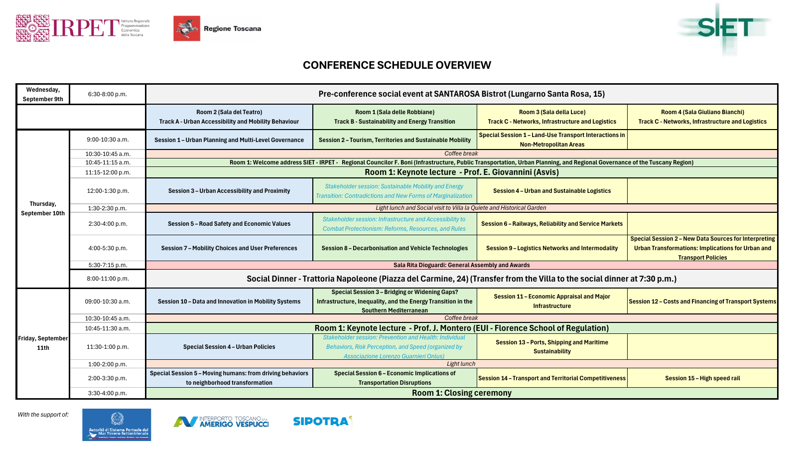 Programma SIET 2026